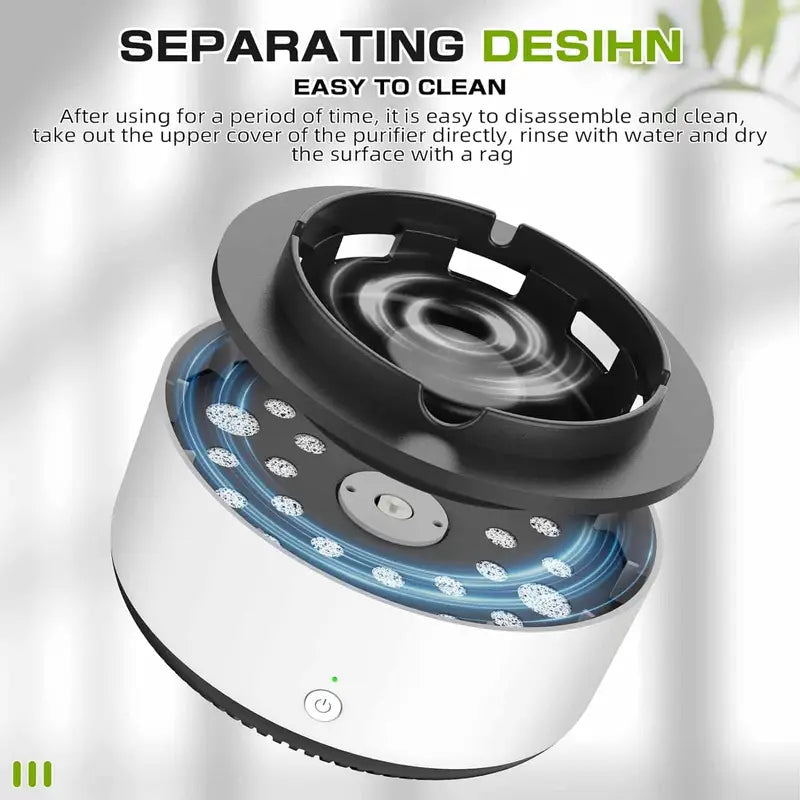 SMOKELESS ASHTRAY – 2 IN 1 AIR PURIFIER | SMOKE GRABBER ASH TRAY