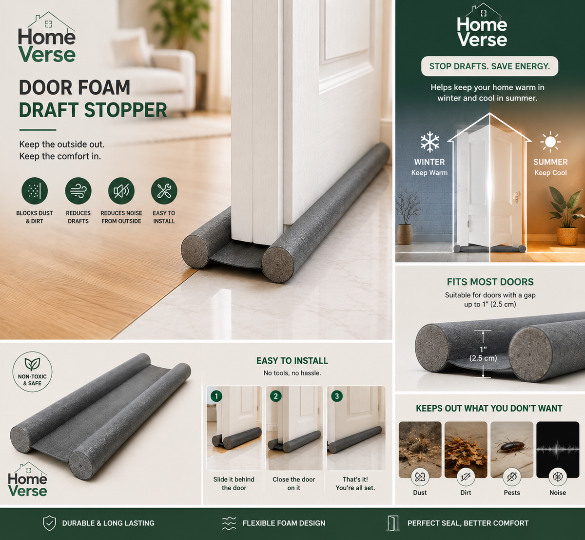 Universal Door Foam Mat