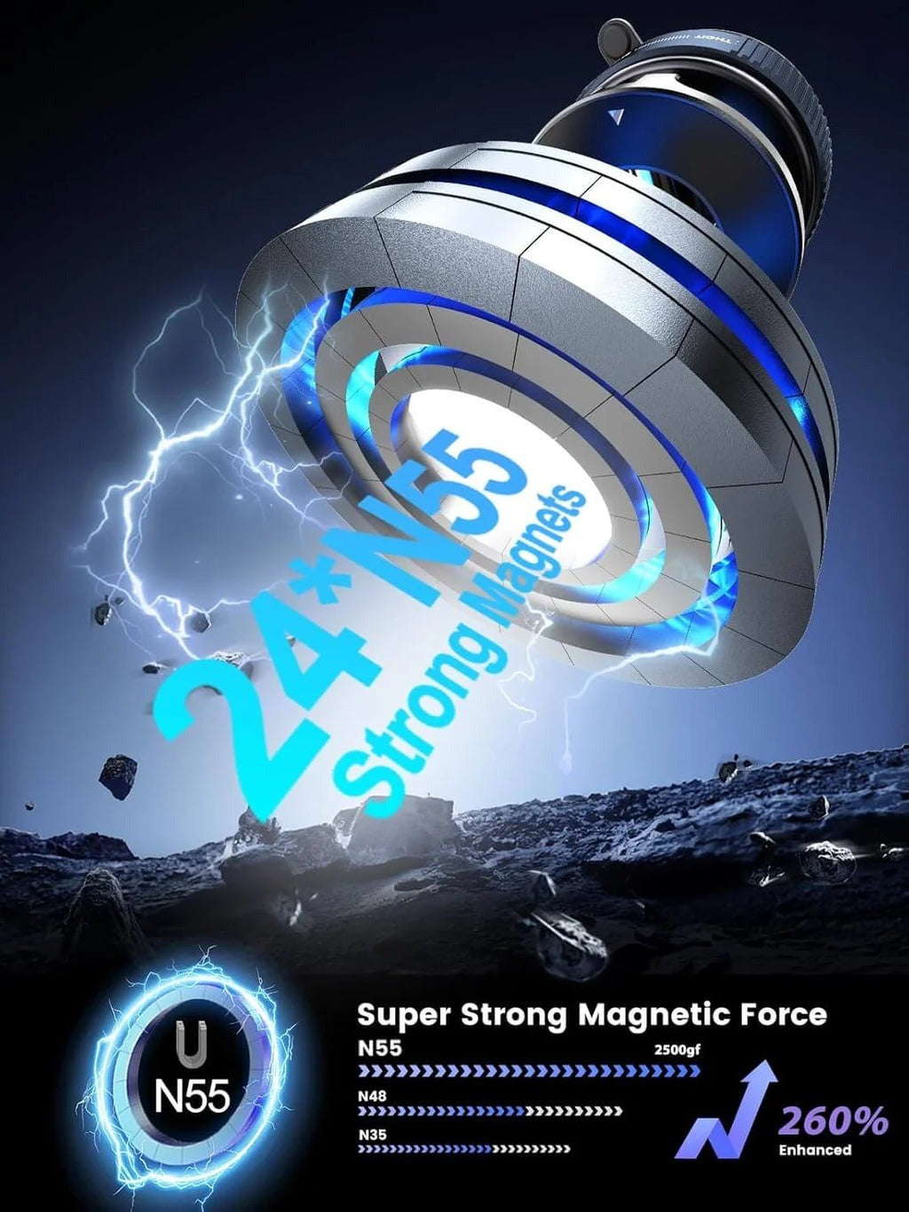 Magnetic Vacuum Suction Car Phone Mount